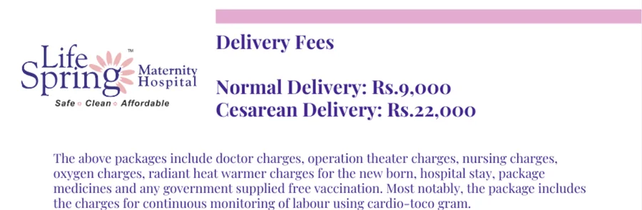 Card listing LifeSpring delivery fees: normal Rs.9,000, cesarean Rs.22,000, with a paragraph of what the packages include.